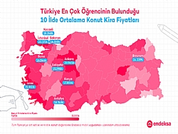 KRALAR REEL OLARAK DTE ANCAK HALA CEP YAKIYOR
